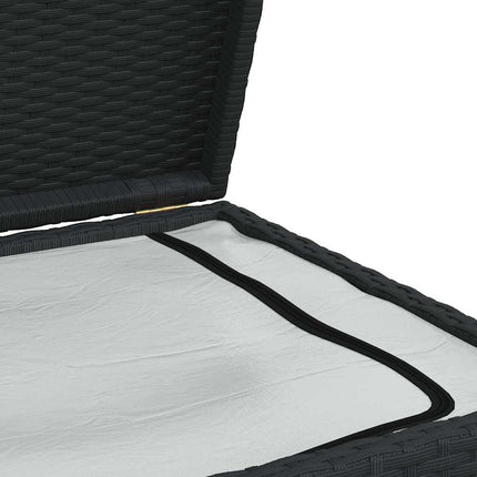 Patio Storage Box Black 47.2"x19.7"x23.6" Poly Rattan
