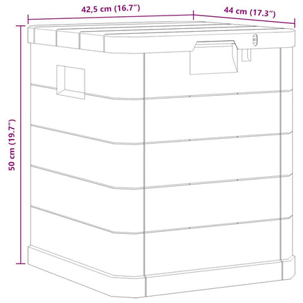 Patio Storage Box 23.8 gal Anthracite