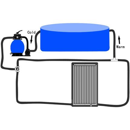 Curved Pool Solar Heating Panel 43.3"x25.6