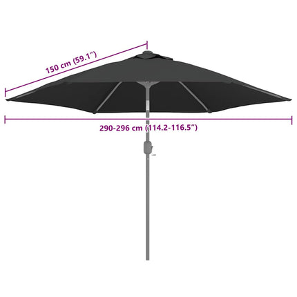 Replacement Fabric for Outdoor Parasol Anthracite 118.1
