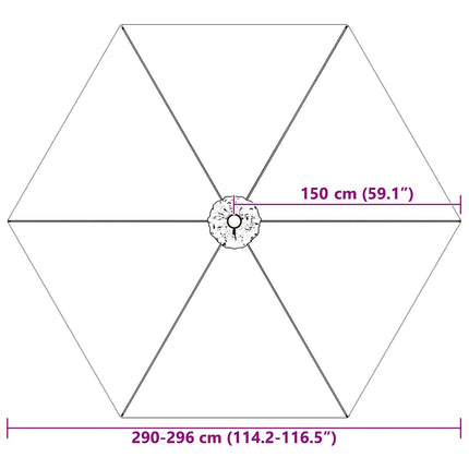 Replacement Fabric for Outdoor Parasol Anthracite 118.1