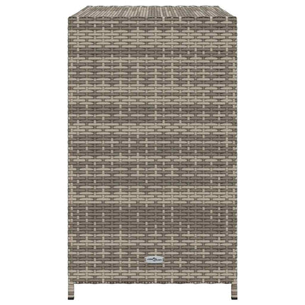 Patio Storage Cabinet Gray 32.7"x17.7"x29.9" Poly Rattan